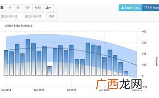 fed是什么意思,Fed的中文是什么？