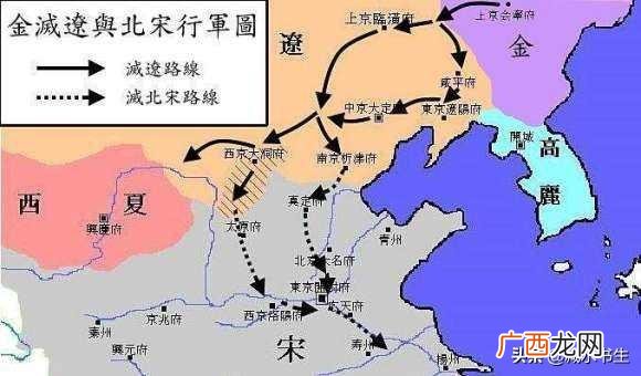 北宋时期的辽国怎么灭亡了 辽国被灭的主要原因