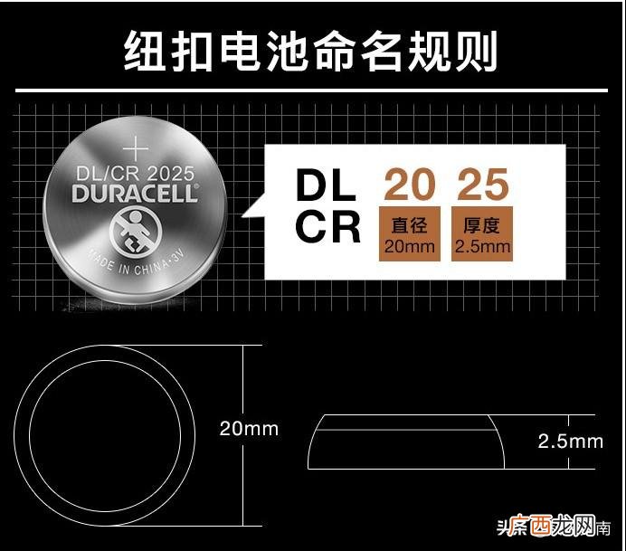 有什么区别 纽扣电池cr2025和cr2032通用吗
