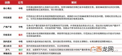 难解难分的解是什么意思,不什么乐乎的成语？