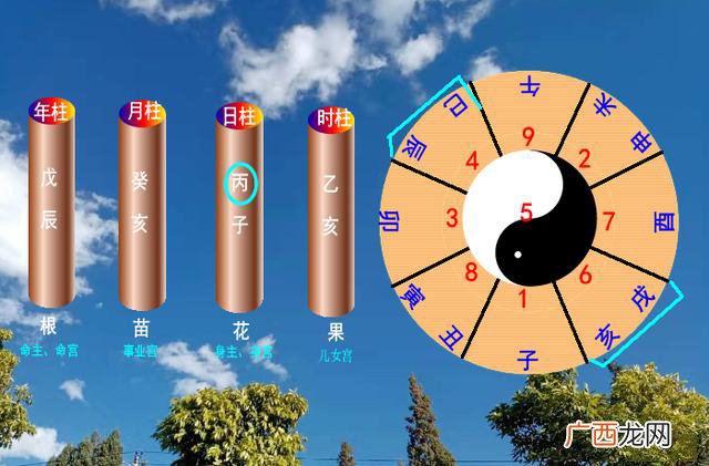 快速日柱的简单推算方法 日柱最简便计算方法