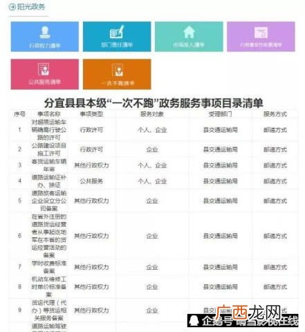 立行立改是什么意思,安检3+1项什么意思？