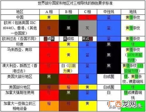 ds在性里代表什么意思,DS干拌砂浆中DS什么意思？