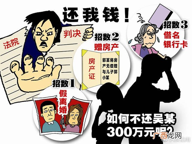 什么是老赖,什么是失信人？什么是老赖？二者有区别吗？
