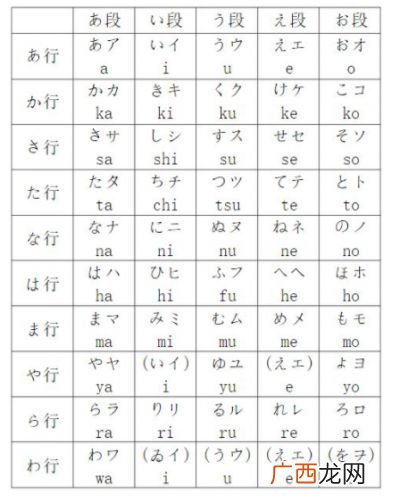 撒油啦啦是什么意思,男生哭过之后,对你勾手指是什么意思?