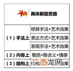 概括是什么意思,简要概括是什么意思？