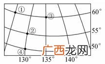 西南方向是什么方位,方向和方位有什么不同？
