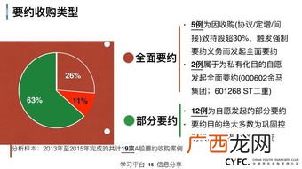 资本运作是什么意思,什么叫民间资本运作？