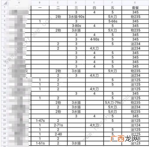 摸排是什么意思,公安机关摸排核查线索暂行办法？