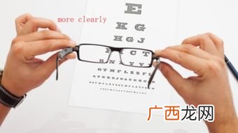 clearly是什么意思,clearly adj.？