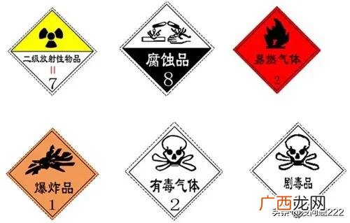 危险化学品分类分九类,危险化学品分几类？