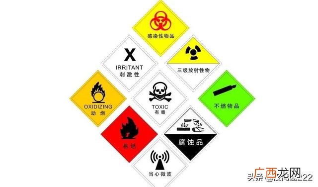 危险化学品分类分九类,危险化学品分几类？