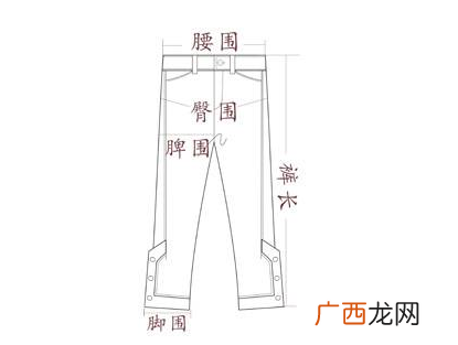 怎么测量肩宽,如何量肩宽?