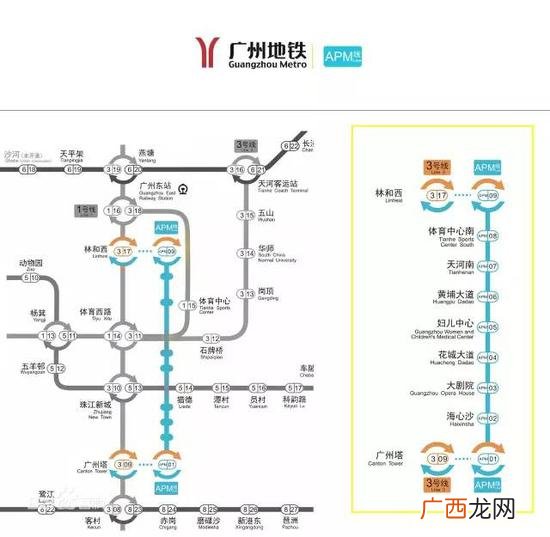 apm线是什么意思啊,地铁票价什么意思？