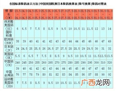 8码鞋子是多大,一个一米八高的男生，应该穿多大鞋?还有腰围？