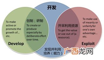 开采是什么意思,矿山工程基建与开采区别？