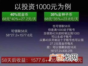 翌是什么意思,翌，这个字是什么意思？