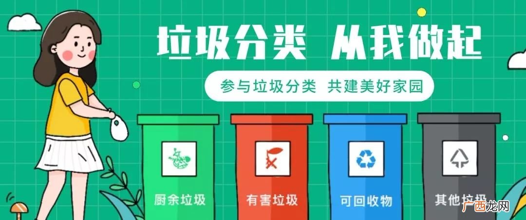 什么是垃圾分类,垃圾分类的详细内容是什么？