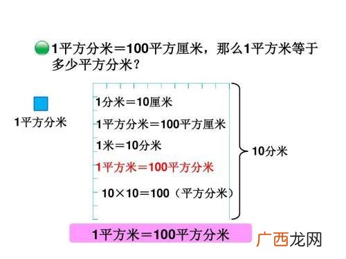 一公顷等于多少平方千米,1平方千米得于多少公顷？