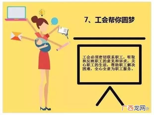 八大群体是哪些,八大群体保险是什么？