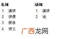 lecture是什么意思,“上课”的英文怎么写?