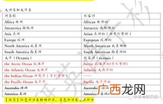 形容词是什么意思,修饰词是什么意思?