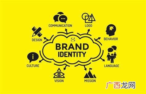 identify是什么意思,acknowledge和identify的区别？