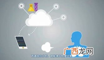 breath是什么意思,Breath和Breathe区别？