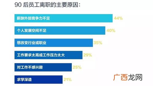 弹性工作制是什么意思,下班弹性是什么意思？