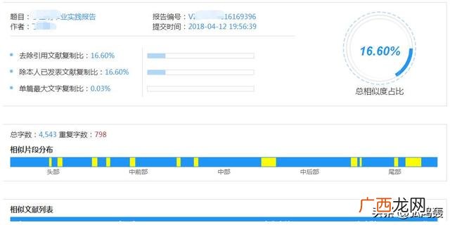 查重率是什么意思,查重率是什么意思？