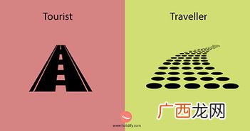 tourists是什么意思,tourist是名词？