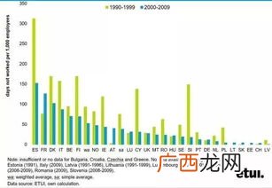 meanwhile是什么意思,meanwhile和likewise区别？