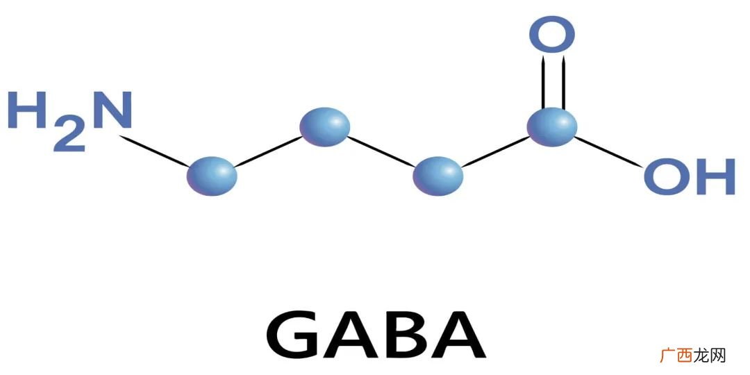 gaba是什么,ct是什么购物app？