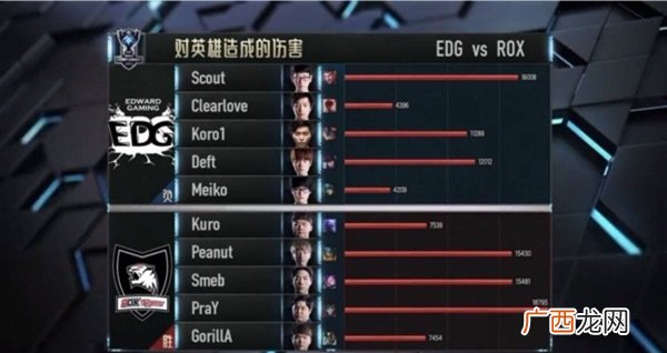 LOL电竞选手Clearlove:厂长的别名 4396是什么梗