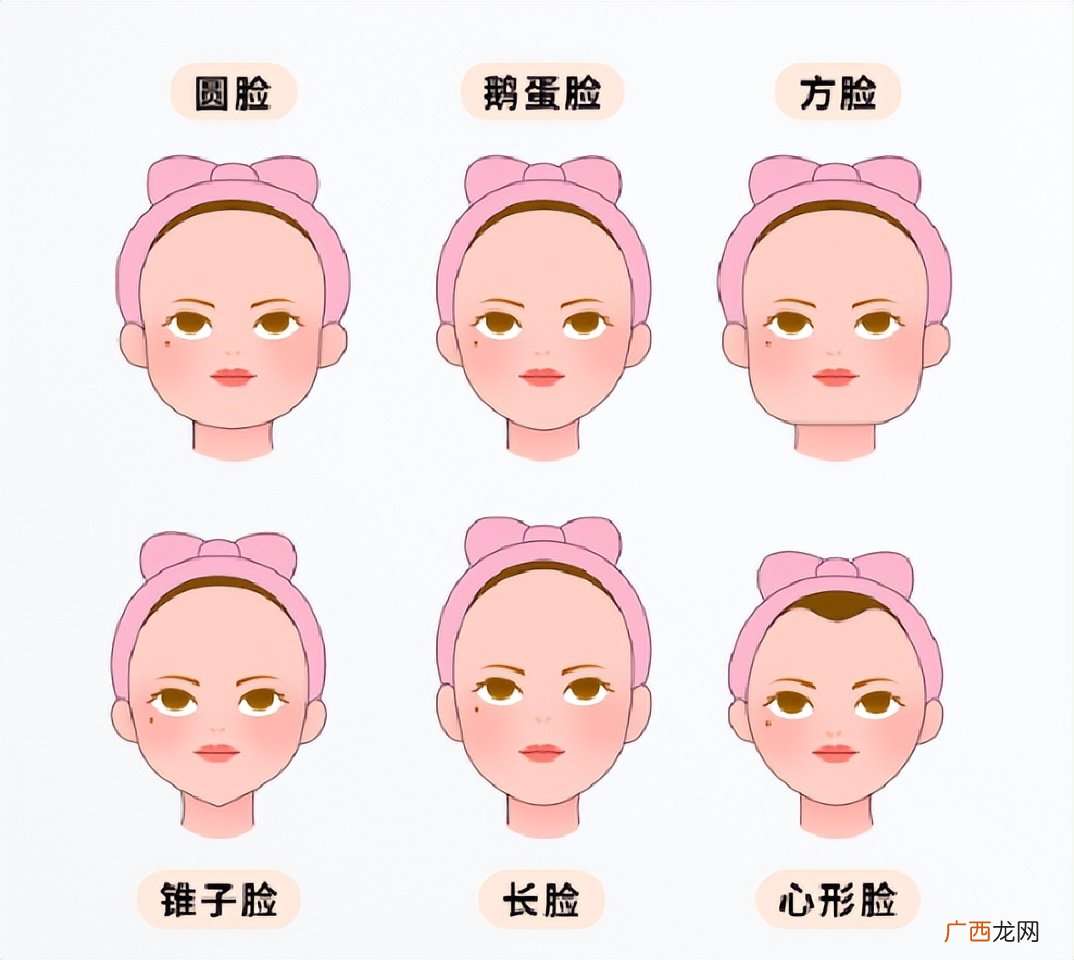 怎样选择适合自己脸型的眼镜 长脸适合什么眼镜