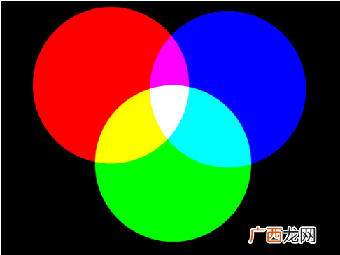 什么颜色加什么颜色等于紫色,什么颜色和什么颜色在一起变成紫色？