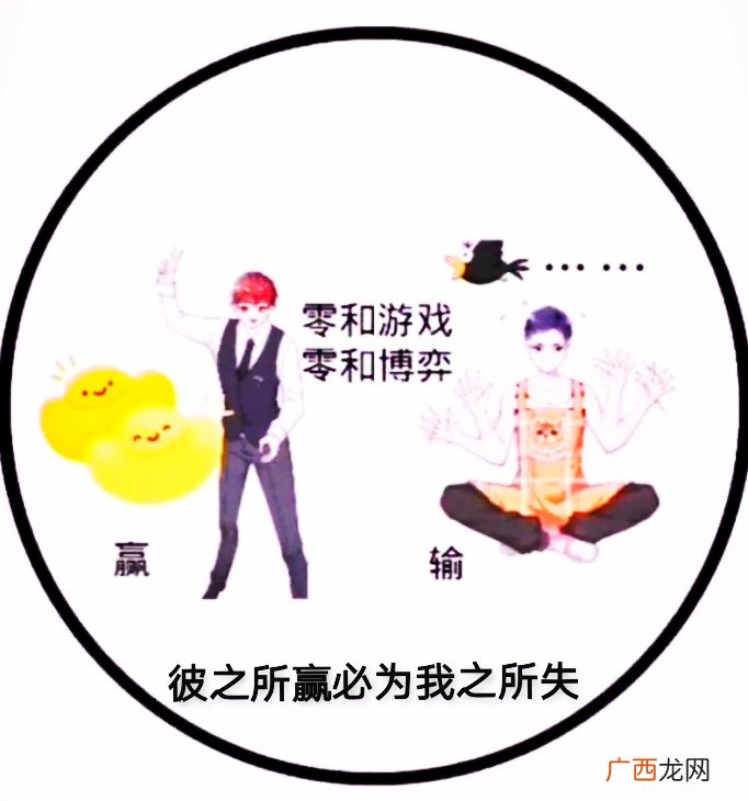什么叫做零和博弈思维 零和博弈什么意思详细解释