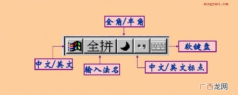 华为MateBook X系统 输入法全角和半角的区别