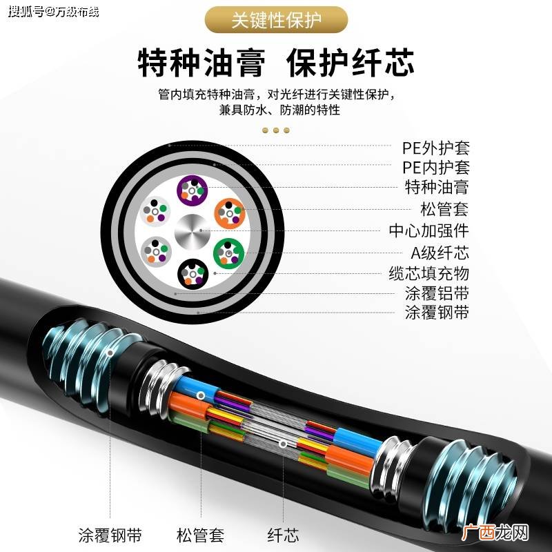 光纤的两种传输方式,网线变光纤传输的方法？