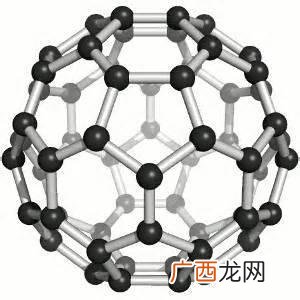富勒烯是什么,富勒烯，属于哪种多面体？