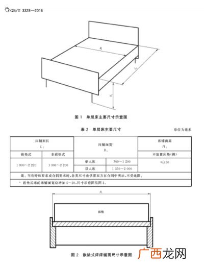 标准床的尺寸是多少,床的尺码对照表？