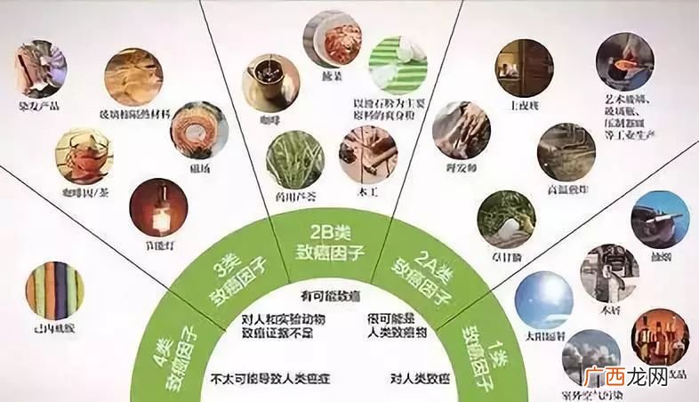 亚硝酸盐是什么,亚硝酸盐有什么用途？