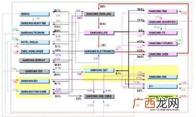 财团和财阀有什么区别,社团法人的与财团法人有什么区别？