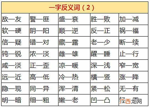 紧密的近义词反义词是什么,用密组词，什么密干部与群众的关系？