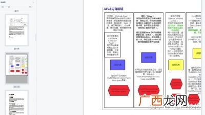内卷严重是什么意思?,内卷狂魔什么意思？