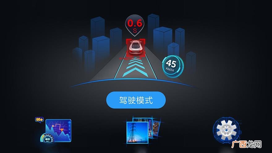 与传统式地形图导航产生新的思路 ar导航是什么意思？
