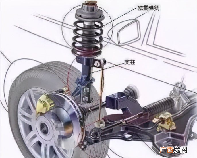 减震坏掉最明显的4个表现 汽车减震器坏了的表现