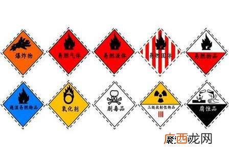 易燃液体分类,易燃液体的分类怎么分？