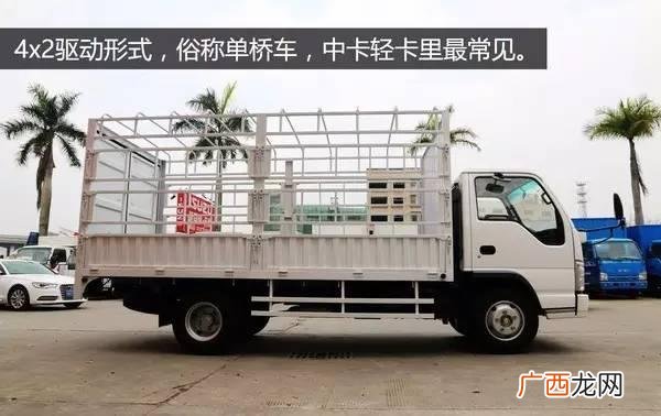 货车有哪些类型各有什么特点,我想问下物流公路运输的车辆有哪些类型?他们的特征和运输货物都是怎样的!详细的列举下。谢谢?