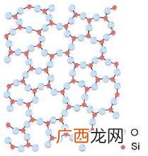 晶体与非晶体,晶体和非晶体有什么区别呀？